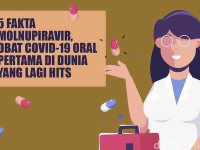 Molnupiravir, Senjata Baru Lawan COVID-19?