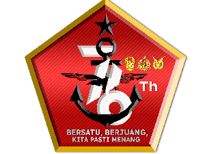 Bersama Rakyat Membangun Alutsista TNI