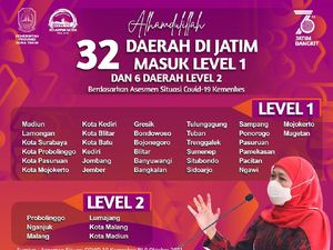 32 Daerah Level 1 Asesmen Kemenkes Jadi Kado Awal HUT ke-76 Jatim 32 Daerah Level 1 Asesmen Kemenkes Jadi Kado Awal HUT ke-76 Jatim