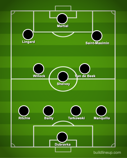 Newcastle United