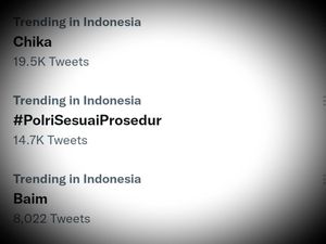 Polisi Lawan Tagar #PercumaLaporPolisi dengan #PolriSesuaiProsedur