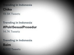 Polisi Lawan Tagar #PercumaLaporPolisi dengan #PolriSesuaiProsedur