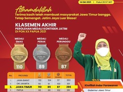 Khofifah Bangga Jatim Sabet Ratusan Medali di PON XX Papua 2021