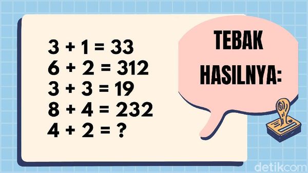 Menyambut Weekend Nih, Yuk Tebak Teka-teki Ini Biar Otak Makin Encer