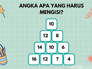 Masih Fokus Kerja Menjelang Weekend? Buktikan dengan Uji Kecerdasan Ini