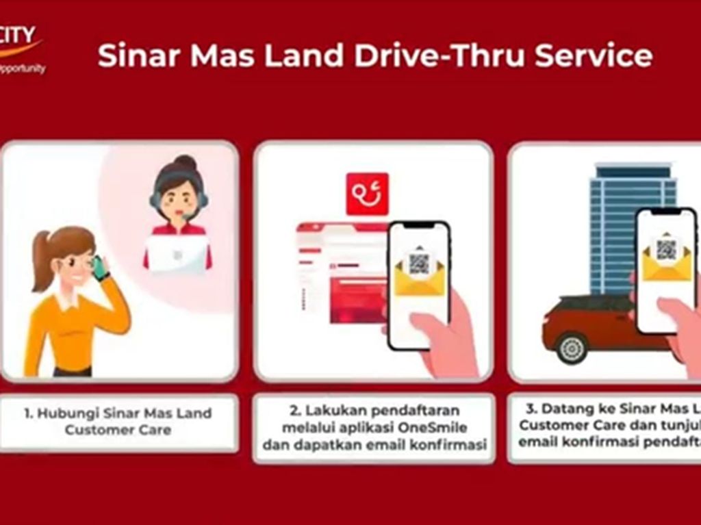 Sinar Mas Land Drive-Thru Service Terintegrasi OneSmile Apps Sinar Mas Land Drive-Thru Service Terintegrasi OneSmile Apps