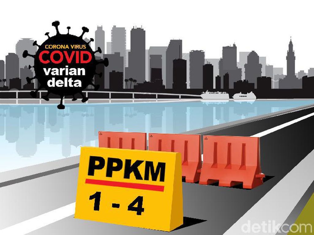 Aturan PPKM Level 3 di Jawa Bali, Berlaku Hingga 1 November