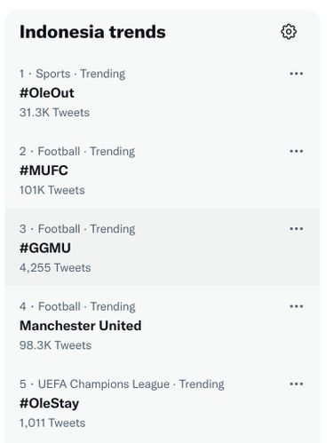 Manchester United