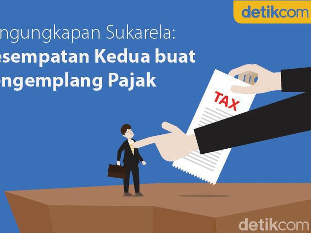 Podcast: Sekali Lagi, Kesempatan Kedua buat Pengemplang Pajak Podcast: Sekali Lagi, Kesempatan Kedua buat Pengemplang Pajak
