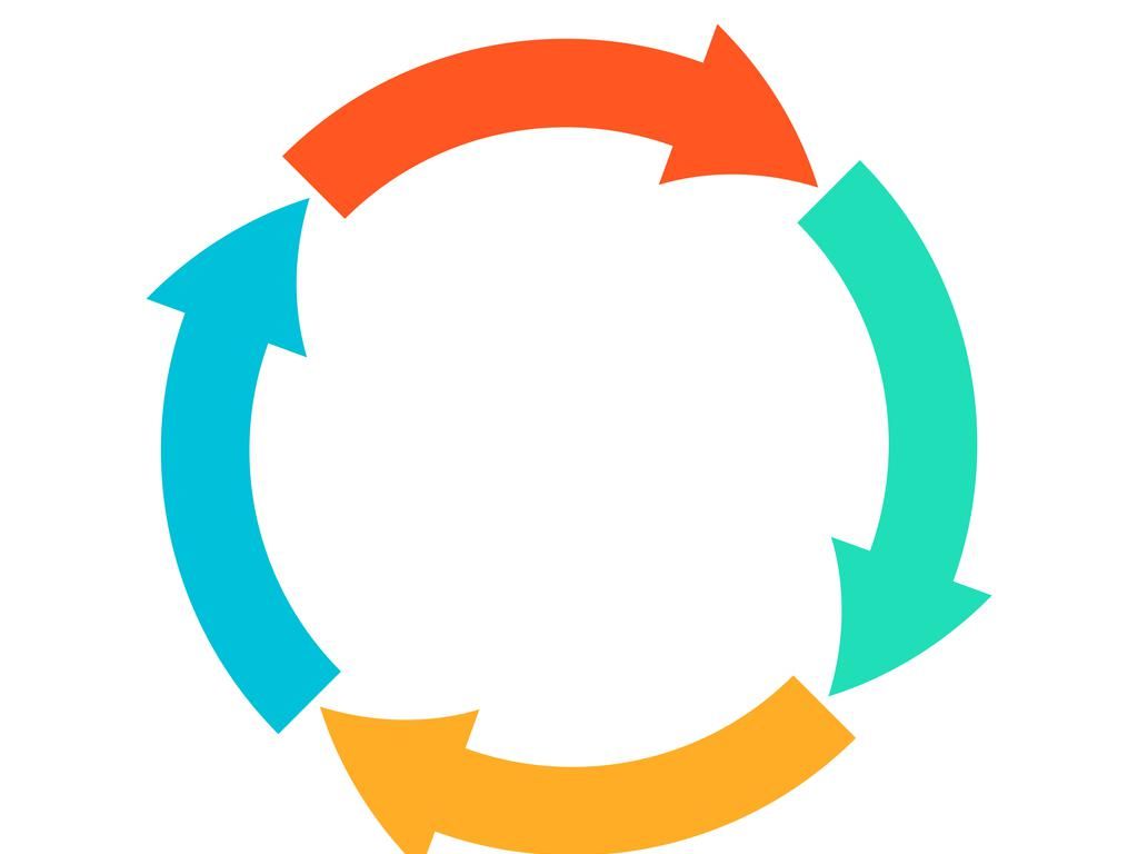 Mengenal Circular Flow Diagram dalam Kegiatan Ekonomi