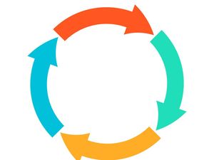 Mengenal Circular Flow Diagram dalam Kegiatan Ekonomi Mengenal Circular Flow Diagram dalam Kegiatan Ekonomi