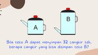 Seberapa Cerdas Kamu? Buktikan Lewat Tes IQ Ini