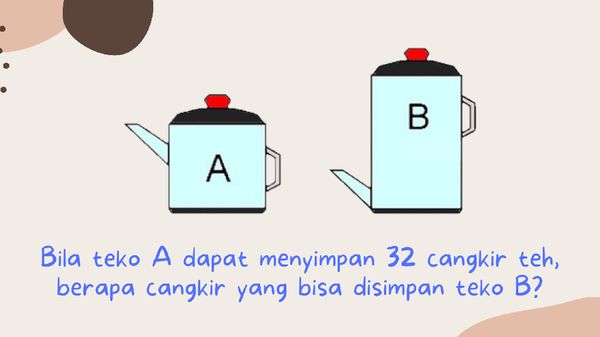Seberapa Cerdas Kamu? Buktikan Lewat Tes IQ Ini