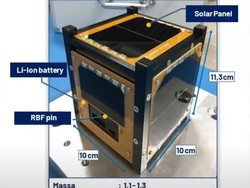 Berapa Kapasitas Satelit yang Dibutuhkan Indonesia?