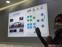 Sah! CATL China Investasi Pabrik Baterai Kendaraan Listrik di RI Senilai Rp 86 T