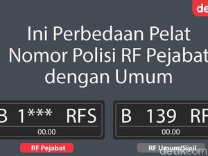 Kapolri Sebut Pelat RF Mau Dibenahi, Siapa Saja Sih yang Pakai? Kapolri Sebut Pelat RF Mau Dibenahi, Siapa Saja Sih yang Pakai?