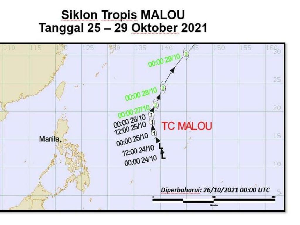 Ada Siklon Tropis Malou, Laut Utara Halmahera Waspada Gelombang Hingga 2,5 M