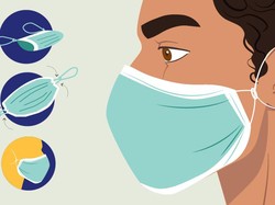Biar Makin Terlindungi, Ini Cara Buat Simpul Masker agar Lebih Rapat