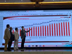 Kinerja Keuangan Bank Jatim Triwulan III Tunjukkan Pertumbuhan