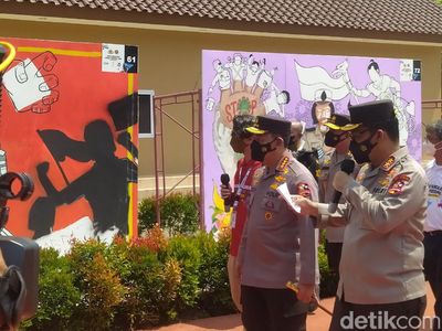 Momen Kapolri Saksikan Seniman Kritik Polisi Lewat Mural