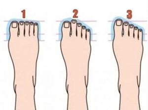 Tes: Ungkap Kepribadianmu dari Bentuk Kaki yang Kamu Miliki