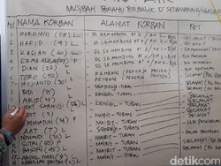 Berikut Identitas 18 Penumpang Perahu Tambang Tenggelam di Bengawan Solo