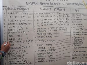 Berikut Identitas 18 Penumpang Perahu Tambang Tenggelam di Bengawan Solo Berikut Identitas 18 Penumpang Perahu Tambang Tenggelam di Bengawan Solo