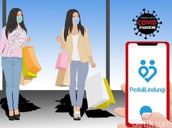 Mall Tutup Jam Berapa? Ini Aturan Terbaru PPKM Level 1 Jakarta