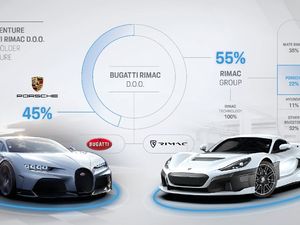 Akhirnya Porsche, Bugatti, dan Rimac Bergabung Siap Lahirkan Mobil Listrik Super