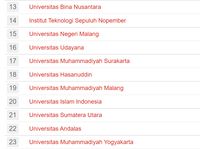 Universitas Terbaik Di Indonesia – Newstempo