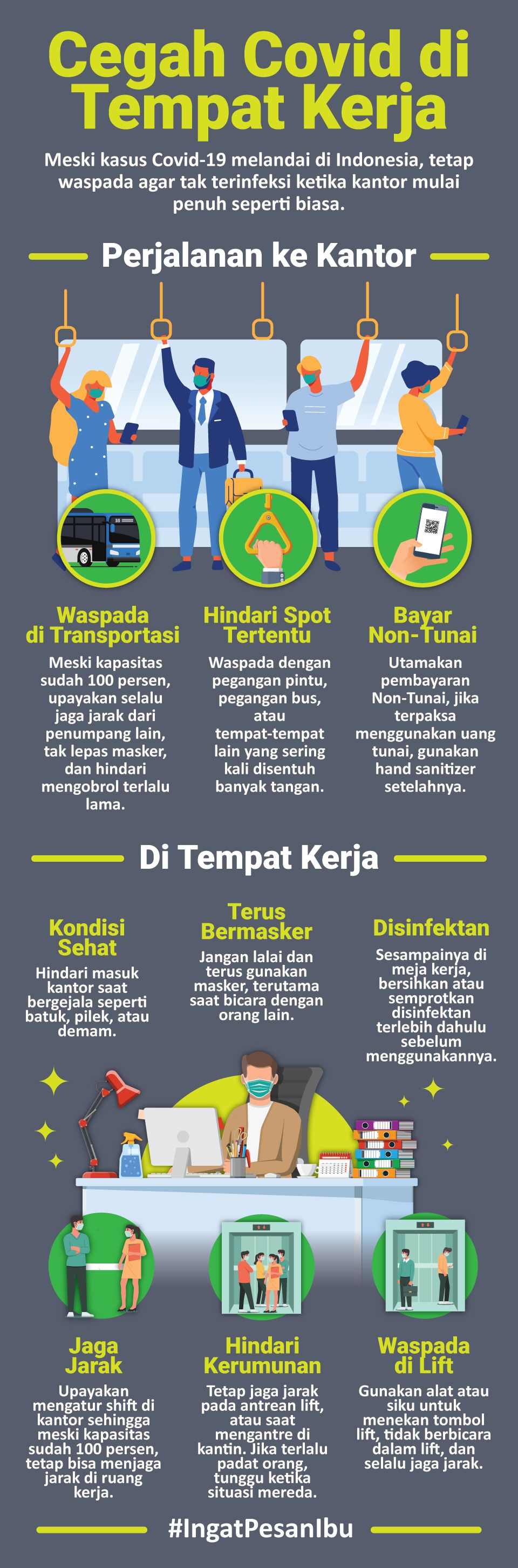 Infografis Cegah Covid di Kantor