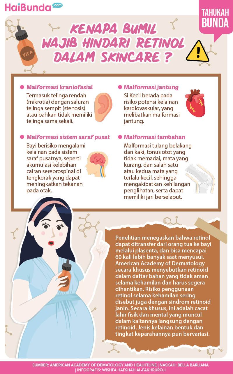 Infografis Kenapa Bumil Wajib Hindari Retinol dalam Skincare?
