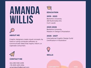7+ Contoh Daftar Riwayat Hidup Menarik untuk Melamar Kerja