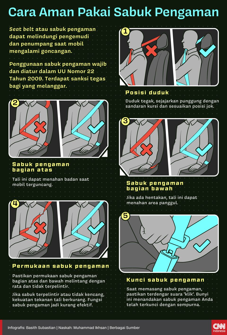 Infografis - Cara Aman Pakai Sabuk Pengaman