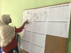 Forum Warga Sambut Baik Pembebasan 293 Lahan untuk Normalisasi Ciliwung