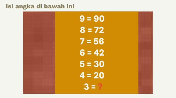 Yakin Punya IQ yang Cemerlang? Jawab Dulu Tebakan di Gambar Ini