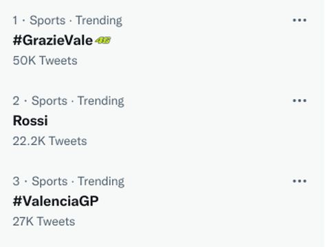 Valentino Rossi Valentino Rossi