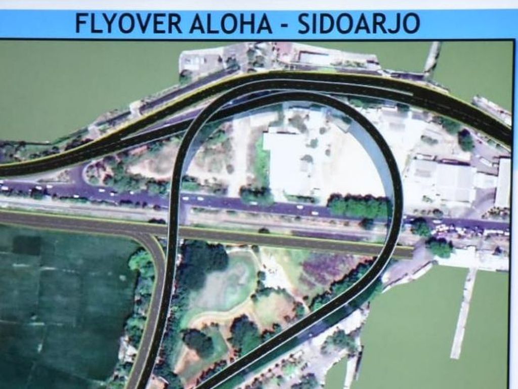 Urai Kemacetan di Flyover Aloha, Bupati Sidoarjo Kejar Target Hibah Tuntas 2022