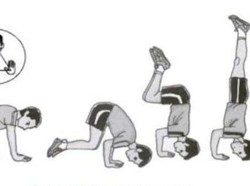 Perbedaan Headstand dan Handstand dalam Gerakan Senam Lantai