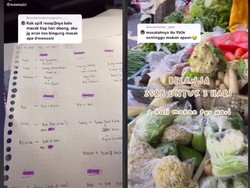 Khusus Anak Kos, Ini Cara Hemat Belanja Makan Rp 25.000 untuk 3 Hari