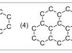 Senyawa Hidrokarbon Alkana: Rumus, Tata Nama, dan Contohnya