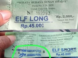 Ramai soal Tarif Masuk Wisata Sunan Drajat, Ini Penjelasan Disparbud