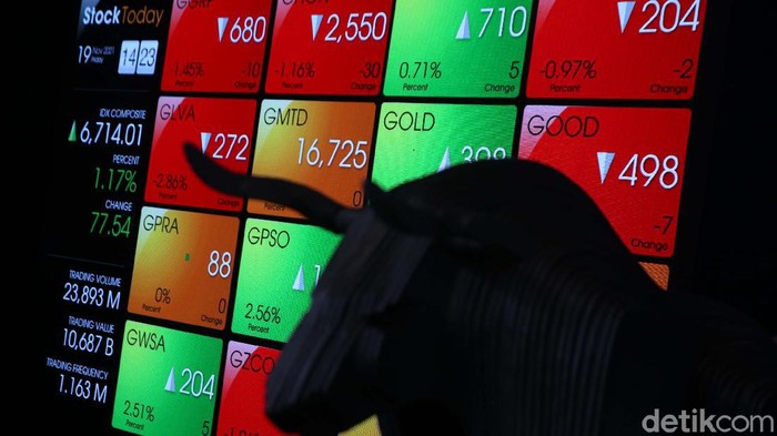 IHSG Ditutup Menguat Indeks Harga Saham Gabungan (IHSG) menguat pada penutupan jual beli di BEI Jumat (19/11). IHSG berada pada level 6.720,26.