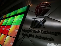 IHSG Sentuh Rekor Baru Usai Jokowi Reshuffle Kabinet