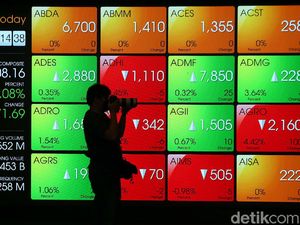 IHSG Hari Ini Ditutup Turun ke Level 6.794 IHSG Hari Ini Ditutup Turun ke Level 6.794