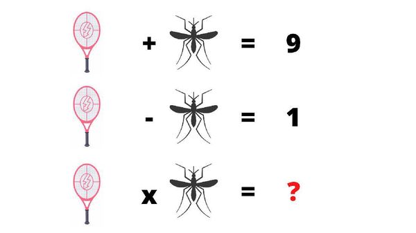 Tes Ketajaman Saraf Otak di Sini! Benar Semua Tandanya Bakal Awet Muda