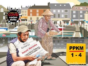 PPKM Desember 2021 Level 3 Mulai Tanggal 24, Ini Informasinya