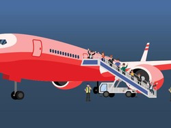 Aturan di Pesawat Biar Nggak Cekcok Seperti Arteria Vs Anggiat Pasaribu