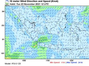 Kecepatan Angin Kencang Jakarta Semalam Ternyata Capai 46 Km/Jam
