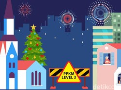 Inmendagri No 62 Tahun 2021 Soal PPKM Nataru, Ini Link Downloadnya